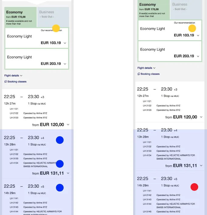 Lufthansa customer journey experience